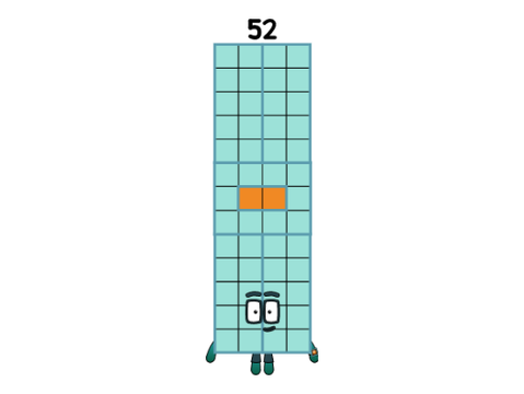 All the numberblocks