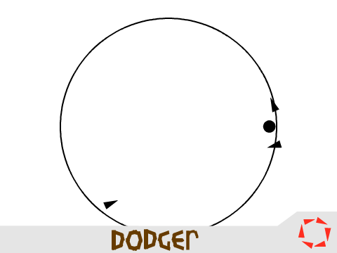Dodger