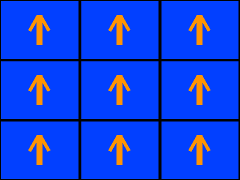 The direction test