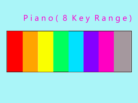 Piano (8 Key Range)