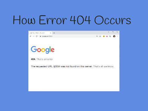 Error 404 Explained