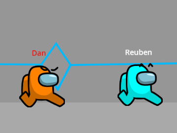 Yo Reuben...