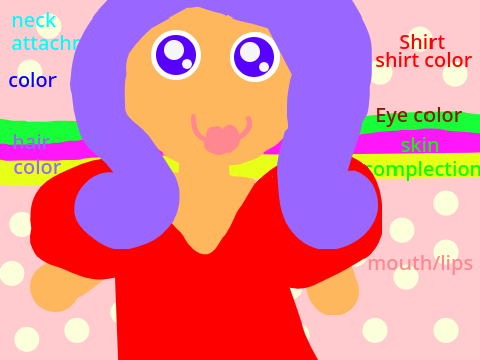 Make Your Own Human 2.0 (hehe) 