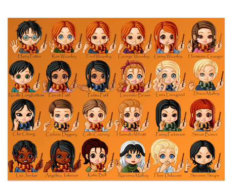 which character do u like