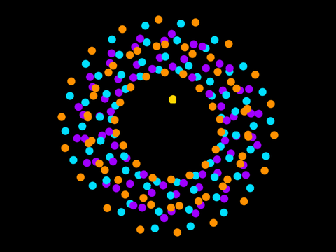Just 12 blocks of code remix