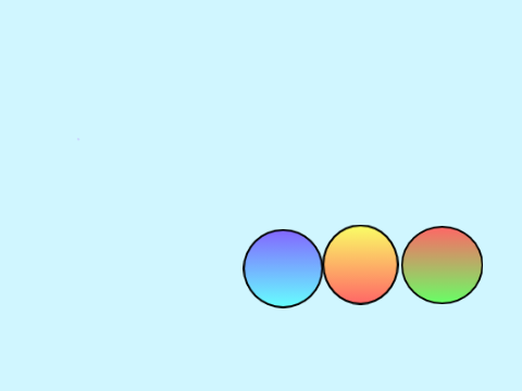 The three circles