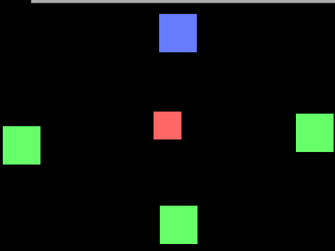 Top Down scrolling with item pickup