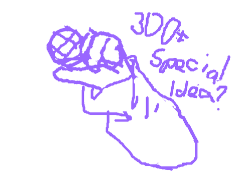 300+ Special Idea?