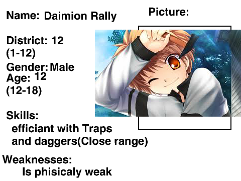 The Hunger Games RPG Bio: Daimion