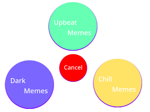 Animation Meme Selection!