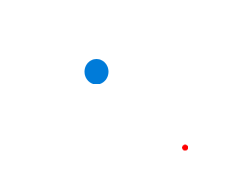 Cell simulation