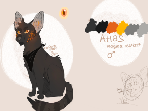 Atlas \\ Leetkeets