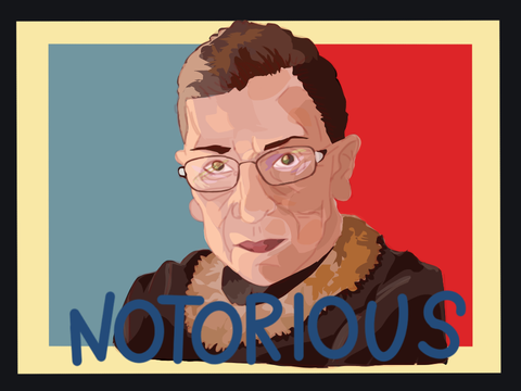 In memory of RBG