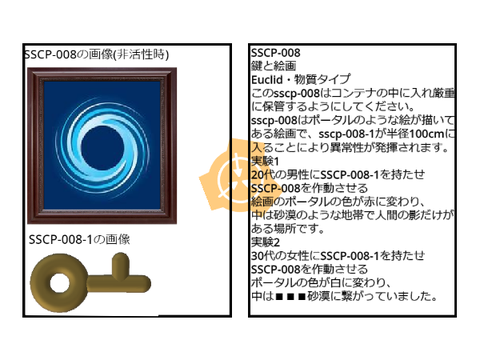 SSCP図鑑 remix