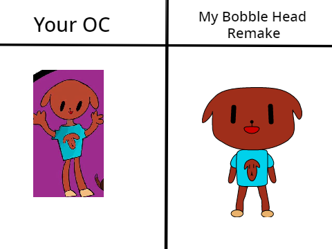Buh Bigify