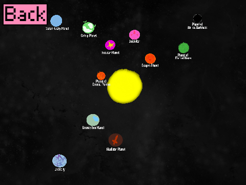 The Ultimate Multiverse (Unfinished)