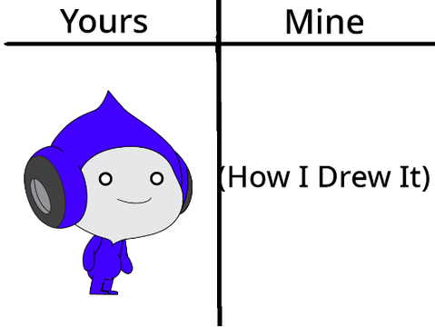 Remix And I'll Make Your Oc In My Version! remix