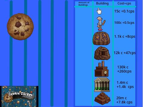 Mini~Cookie Clicker