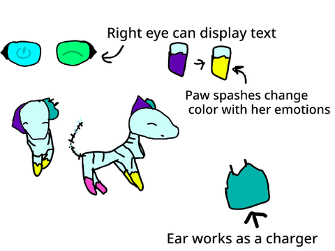 Vex ref