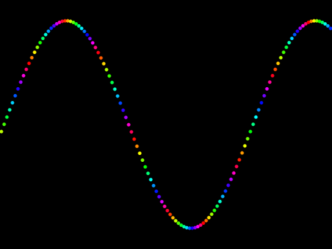 [remix challenge] 1 line 'morphing' graph