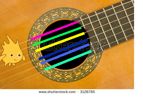 My musical make makes