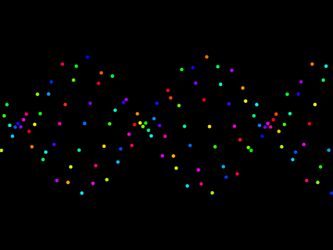 3D helix? - 1 line 'morphing' graph remix challenge!