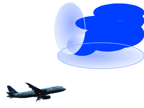 Plane