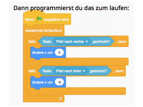 Unkomplizierter Plattformer Tutorial