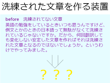 洗練された文章を作る装置