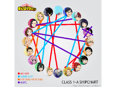 My BNHA ships!