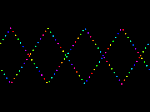 Scissor arm - 1 line 'morphing' graph remix challenge! 
