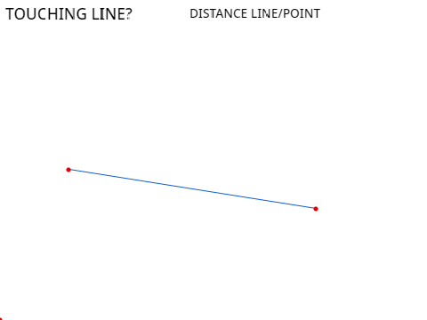 Touching line? test