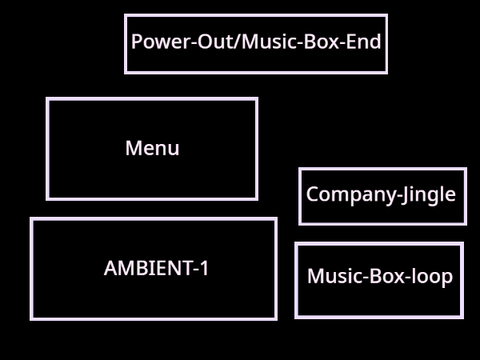 Music-for-DOCG