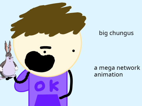 chungus in ral life