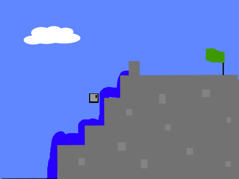 Peaceful Mountain (A new platformer game)