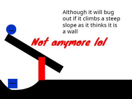 Basic Platforming Enemy AI Bug fix