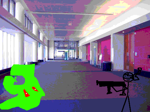 blob v.s. man