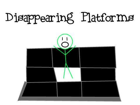 Disappearing Platforms