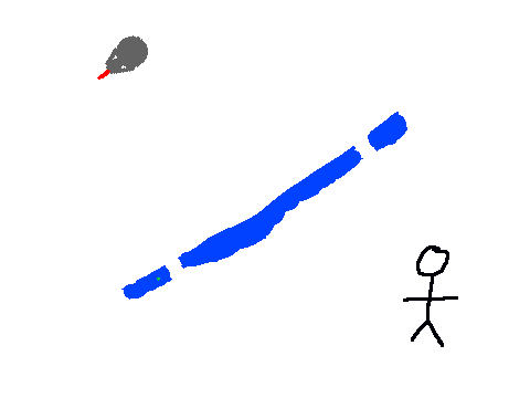 Lazer