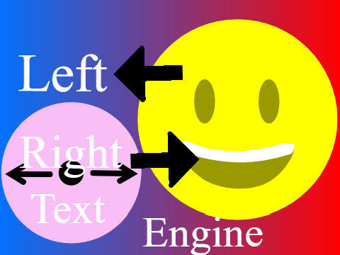 Left Right Text Slide Engine       #engine