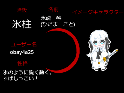 新たな柱 remix