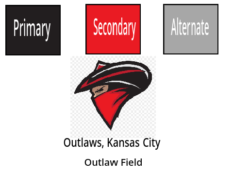 Kansas City Outlaws
