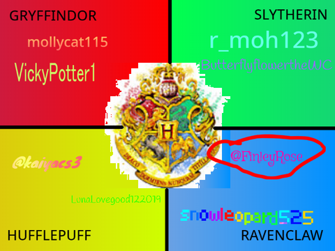 Sign on Your Hogwarts House remix remix remix remix