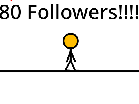 Thank you for 80 followers!