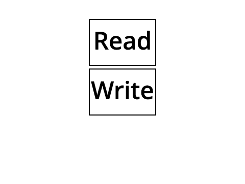 File storage test