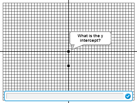 Simple Graphing Calculator