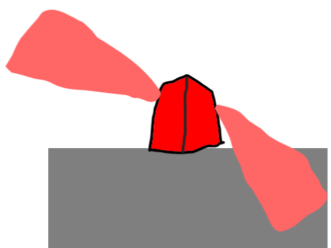 Alarm