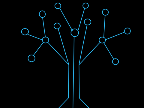Technology Tree