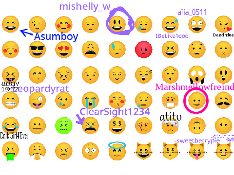 What Emoji Are You?  remix remix