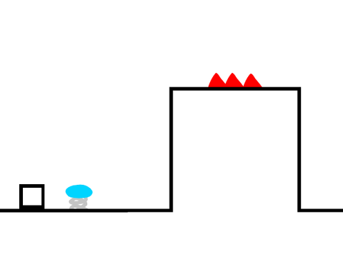 Platformer engine